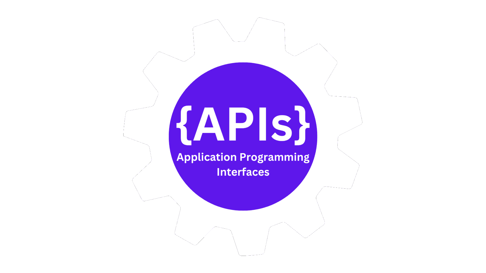 What are APIs?